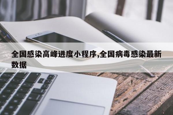全国感染高峰进度小程序,全国病毒感染最新数据